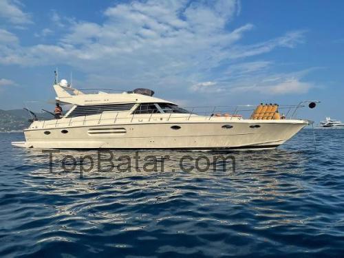 Riva 20 Corsaro tekniska specifikationer och recensioner